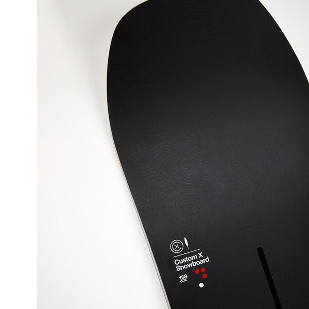 Fiberglass: 45° Carbon Highlights High Voltage